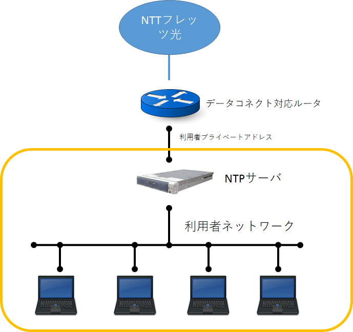 lbg[NłNTPT[o^p